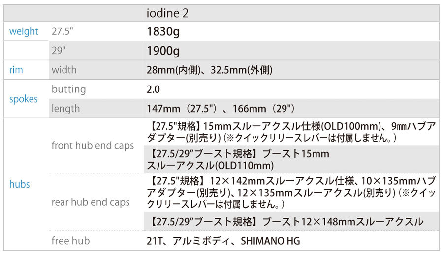 ☆日本の職人技☆ Crankbrothers クランクブラザーズ iodine 2 27.5