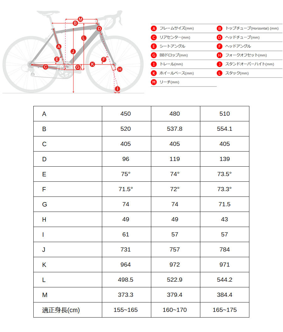 カーボンリ ガノー 2022年モデル GENNIX A1 COURSE Di2 （ジェニックスA1コースDi2） GARNEAU 自転車のQBEI  PayPayモール店 - 通販 - PayPayモール よいライド - shineray.com.br