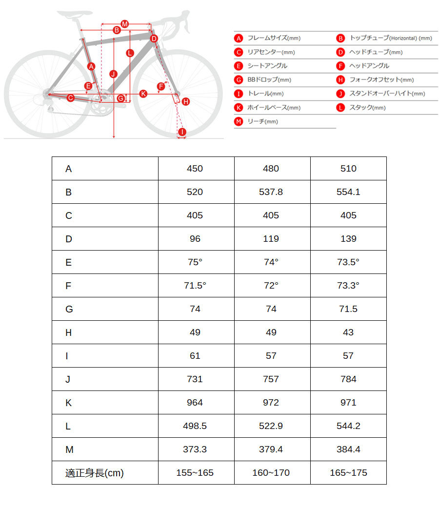 ガノー 2022年モデル GENNIX A1 PERFORMANCE （ジェニックスA1パフォーマンス） GARNEAU : ci-633451 :  自転車のQBEI Yahoo!店 - 通販 - Yahoo!ショッピング