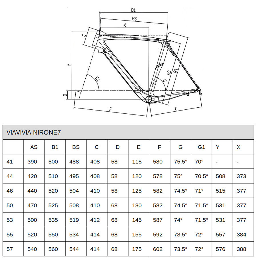 Bianchi（ビアンキ） 2022年モデル VIA NIRONE7（ヴィアニローネ7