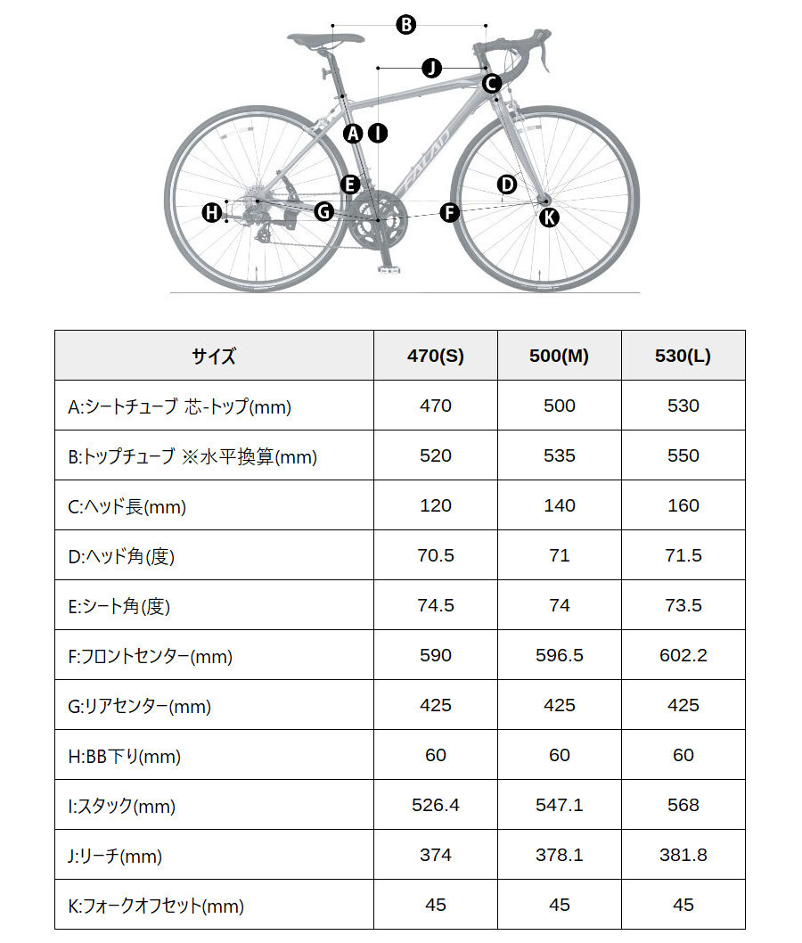ネスト 2024年モデル CLAUS PRO FRAMESET（クラウスプロフレームセット