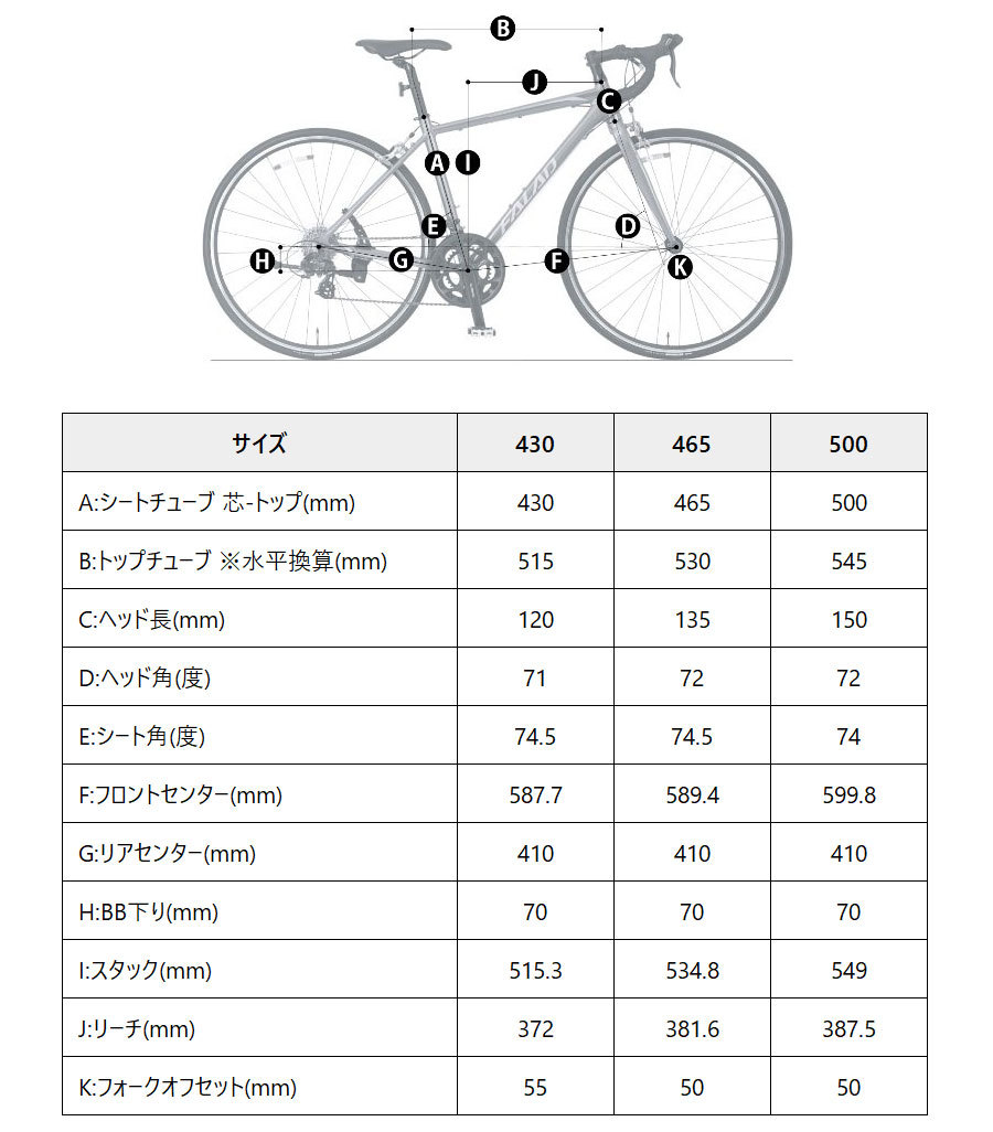 ネスト (NESTO) ファラドD 500 ブラック 外装14段変速 700C NE-22-009