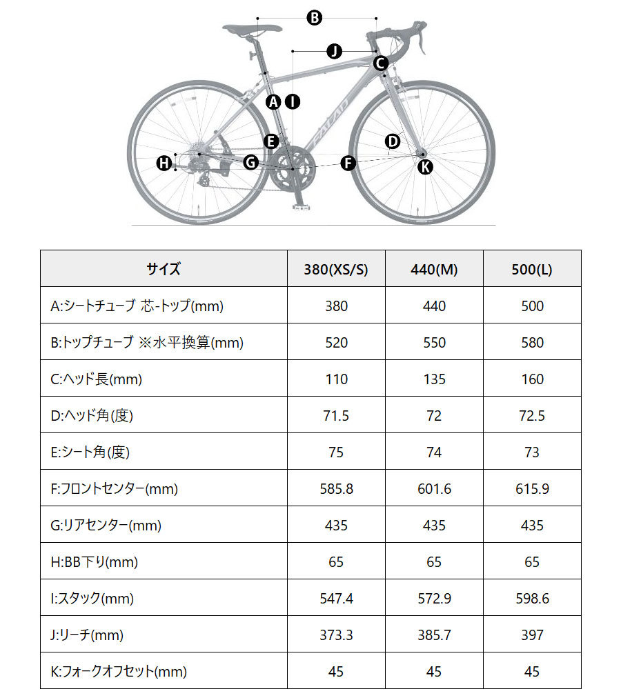 ネスト 2021年モデル VACANZE 2 （バカンゼ2） NESTO : 自転車のQBEI