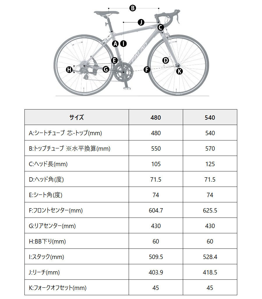 スチールレ ネスト 2021年モデル CLASSITY（クラシティ） NESTO 自転車