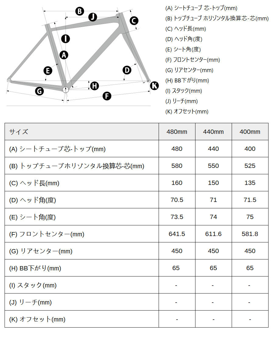 コーダブルーム 2025年モデル RAIL700 Super Light （レイル700