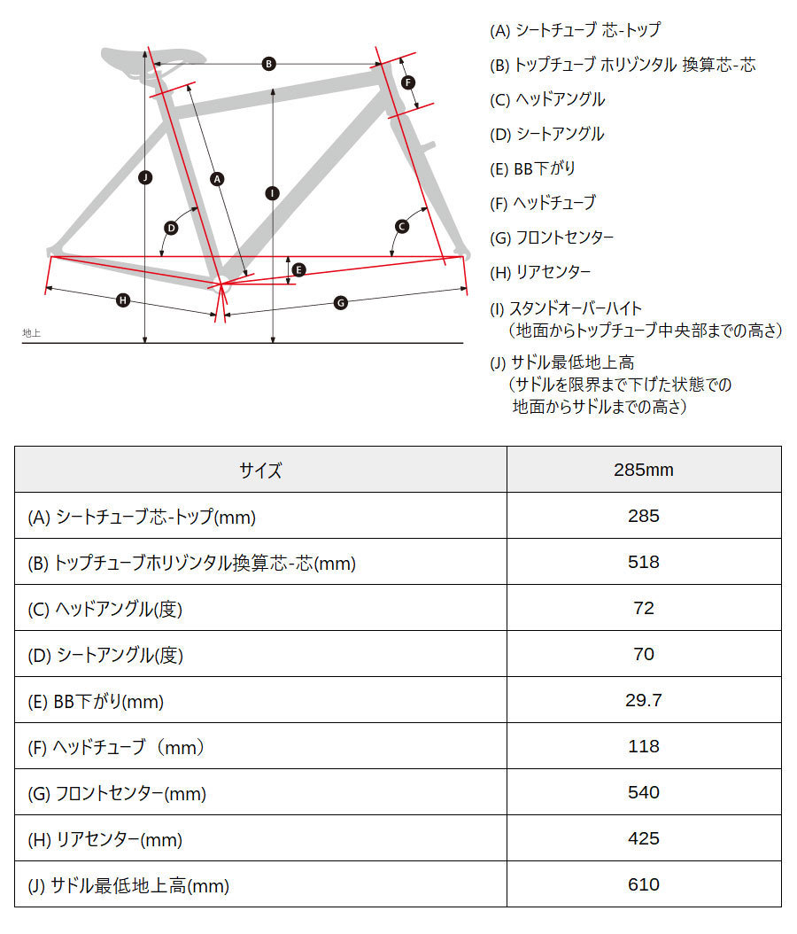 コーダブルーム 2024年モデル ASSON J24 （アッソンJ24） Khodaa Bloom