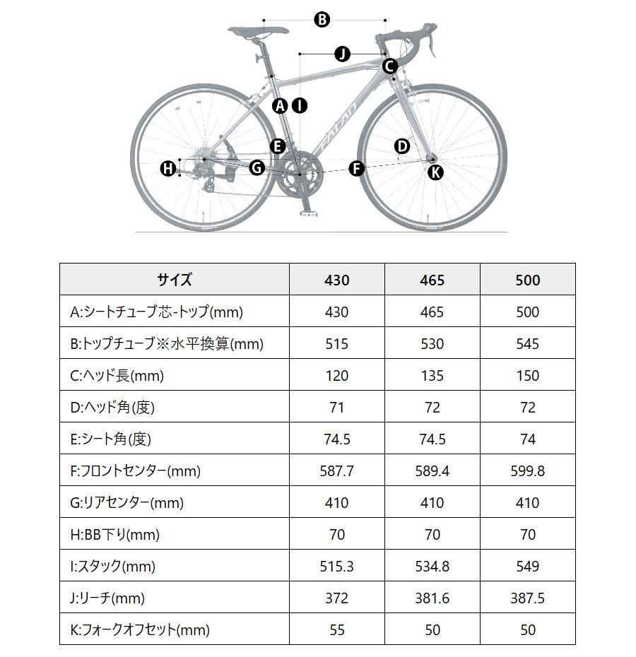 最新品得価】 ネスト 2022年モデル FALAD PRO（ファラドプロ） NESTO