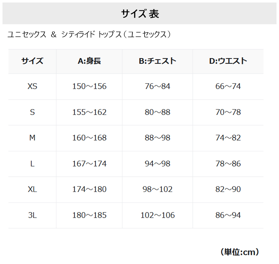 全音 ZDB-20 指導用ディスプレイボード 演奏記号 激安超特価 演奏記号