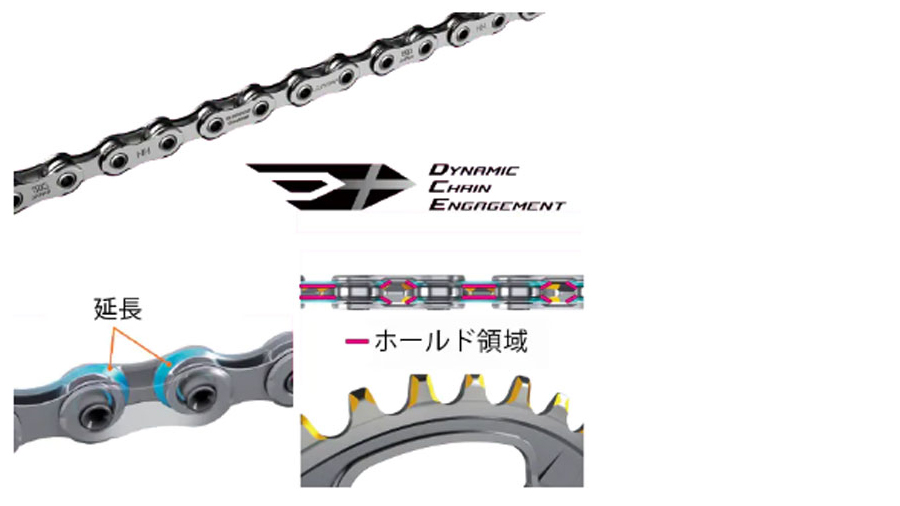 シマノ CN-M9100 チェーン 12S 116リンク クイックリンク XTR シマノ CN-M9100 チェーン 12S 116リンク クイックリンク XTR