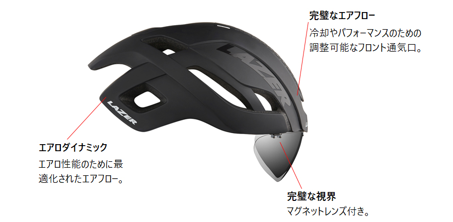 LAZER レーザー Bullet 2.0 ASIAN FIT （バレット2.0アジアン