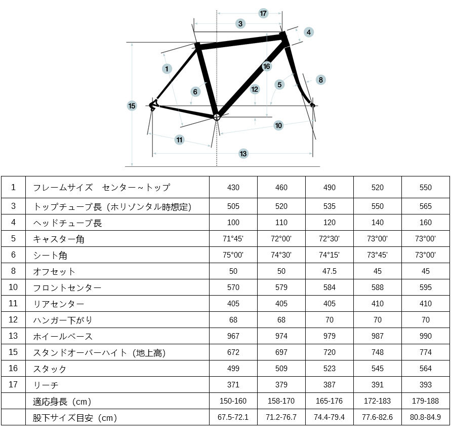 お求めやすい価格の-BikeMaster BikeMas•ter:バイクマスター リア