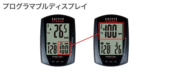 CATEYE（キャットアイ） STRADA SMART （ストラーダスマート