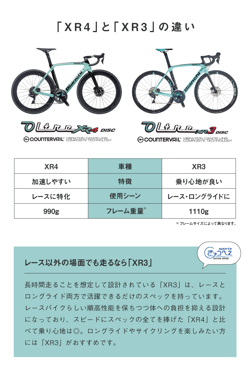 Bianchi（ビアンキ） 2021年モデル OLTRE XR3 CV DISC 105（オルトレ