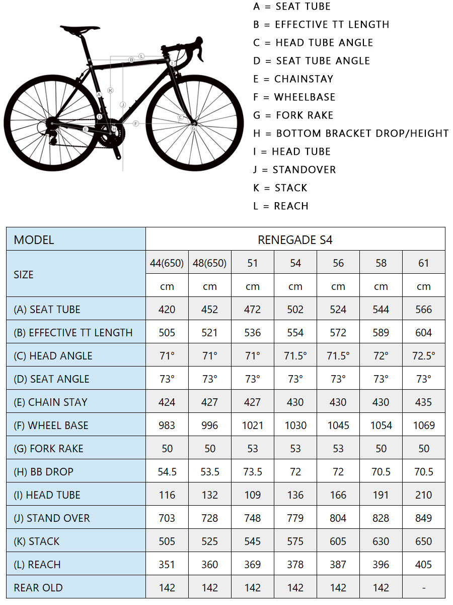 JAMIS（ジェイミス） RENEGADE S4 （レネゲードS4） : 自転車のQBEI