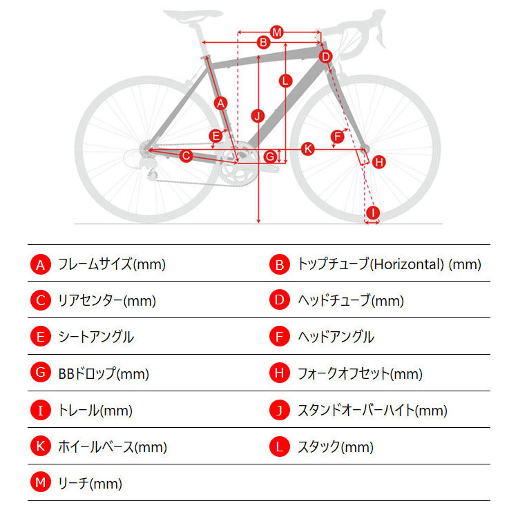 ガノー GR URBANIA 3 （アーバニア3） GARNEAU : 自転車のQBEI Yahoo