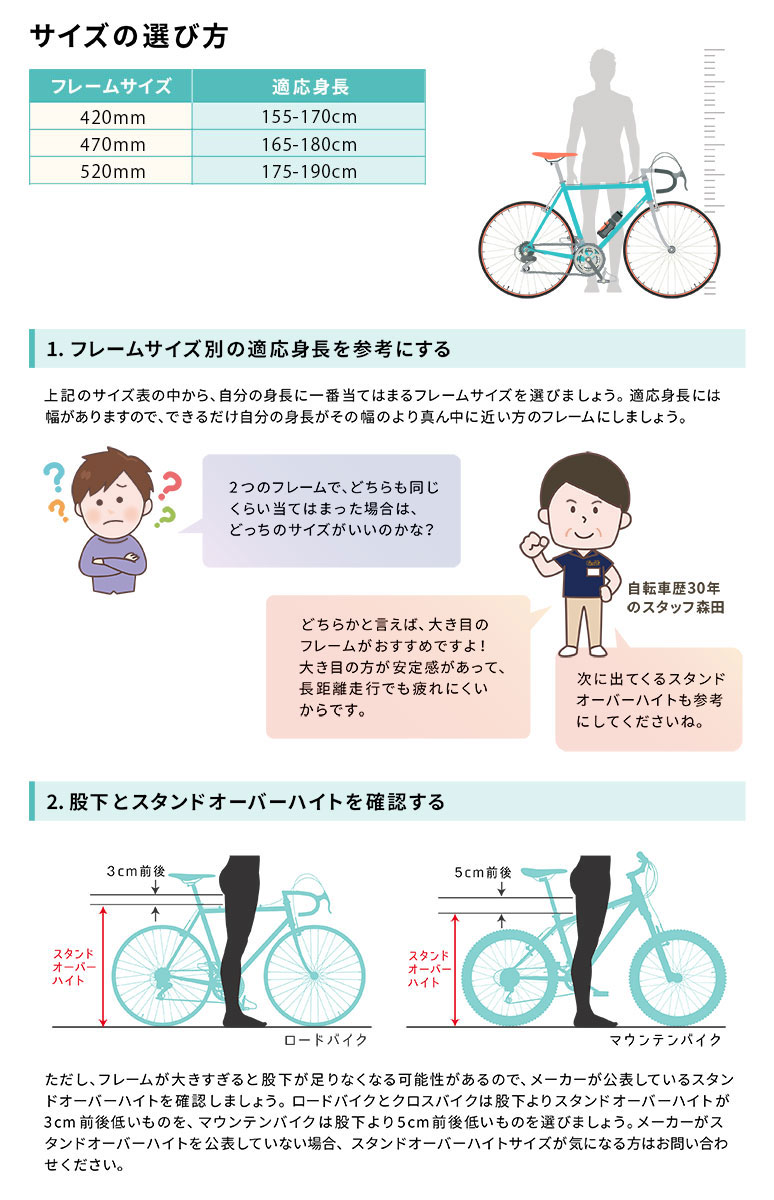 LOUIS GARNEAU 「ルイガノ」 CITYROAM9.0 2023年モデル クロスバイク CITYROAM9.0 / LOUIS GARNEAU / ルイガノ 最新モデルのご紹介