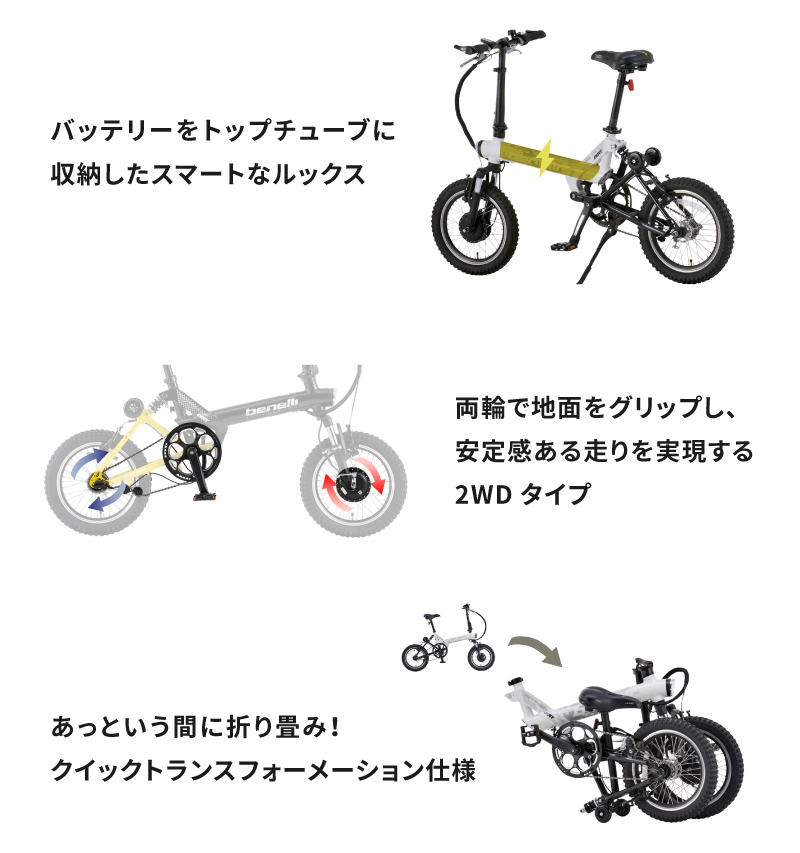 ベネリ MINI FOLD 16 DIRT （ミニフォールド16ダート）e-bike BENELLI