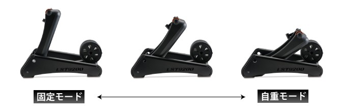 MINOURA(ミノウラ)SMART TURBO(スマートターボ )KAGURA神楽