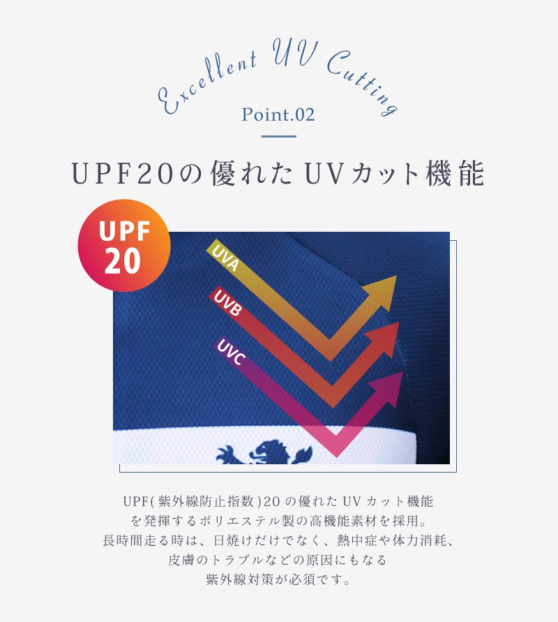 UVカット機能、半袖ジャージ、KAPELMUUR（カペルミュール）、ロードバイク、送料無料、在庫あり、自転車