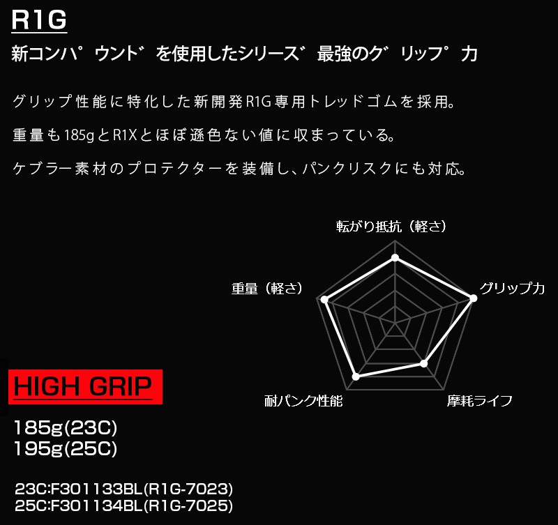 BRIDGESTONE（ブリヂストン） EXTENZA R1G （エクステンザR1G）700×23C