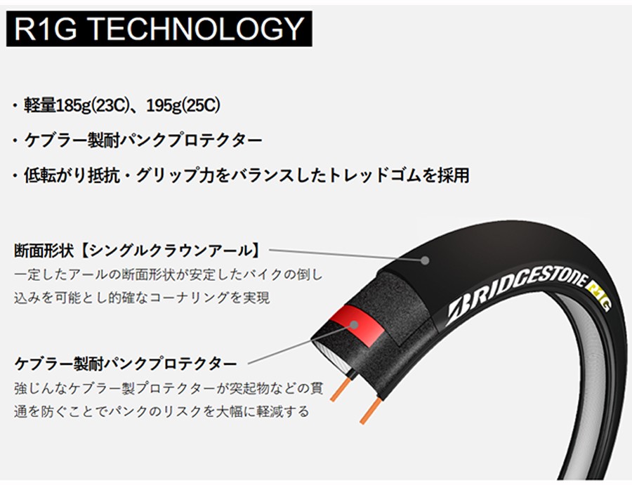 BRIDGESTONE（ブリヂストン） EXTENZA R1G （エクステンザR1G）700×23C