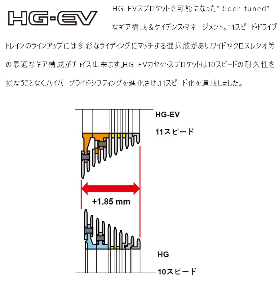 シマノ FD-R9100 フロントディレーラー バンド式Φ31.8mm（28.6mm