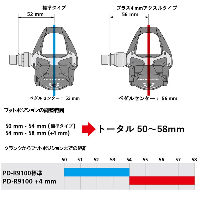 シマノ PD-R9100-L SPD-SL ビンディングペダル +4mm軸仕様 DURA-ACE