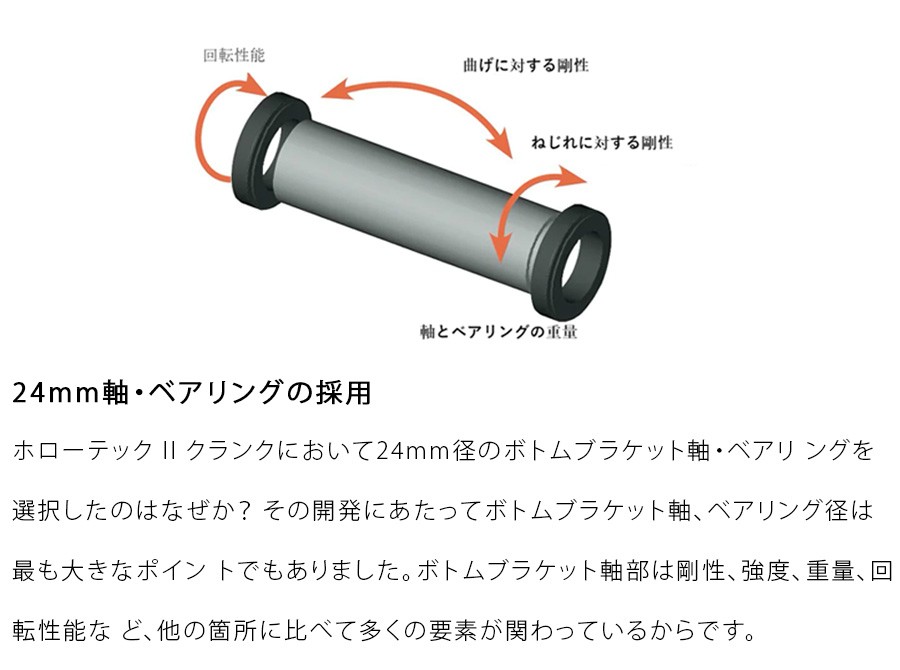 デュラエースFC-R9100-P50-34T パワーメーター付き クランクセット ついに登場した「シマノ製パワーメーター」が注目される理由