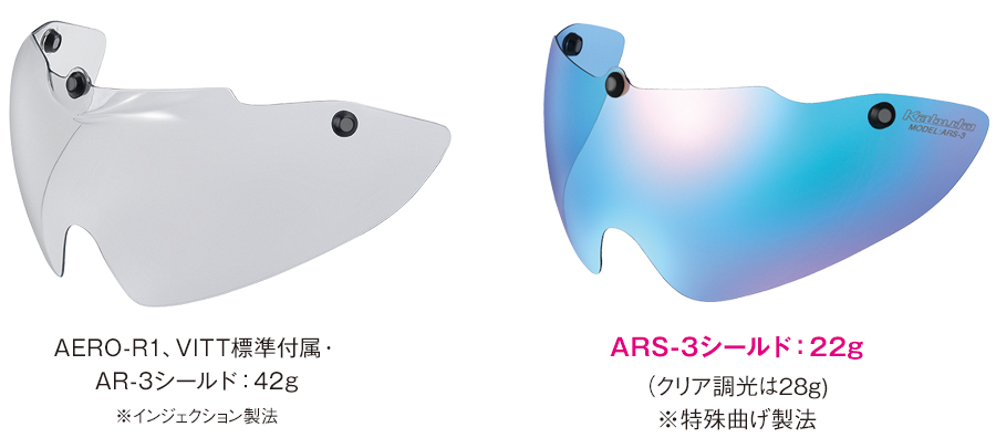 オージーケーカブト ARS-3 SHIELD （AERO-R1用シールド） スモーク OGK