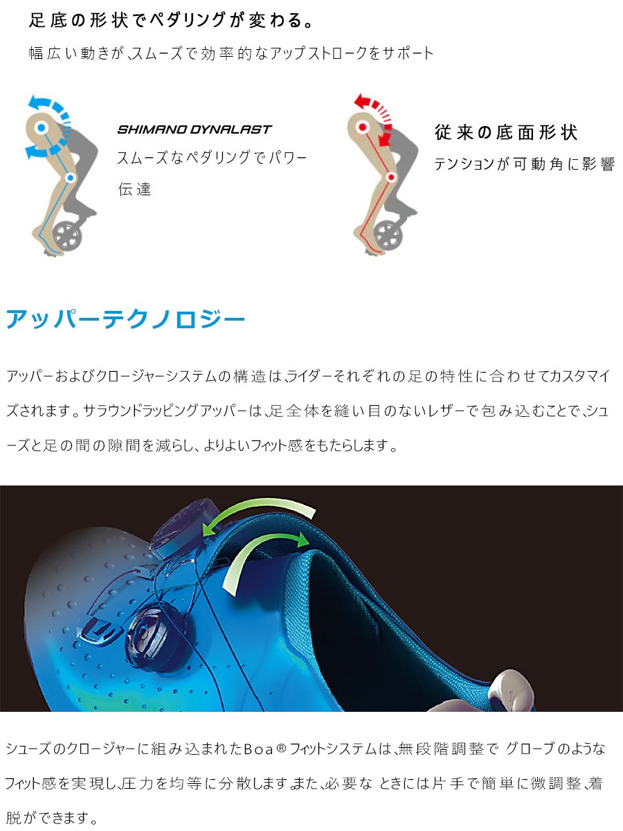 シマノ RP4 （SH-RP400） SPD-SLビンディングシューズ SHIMANO