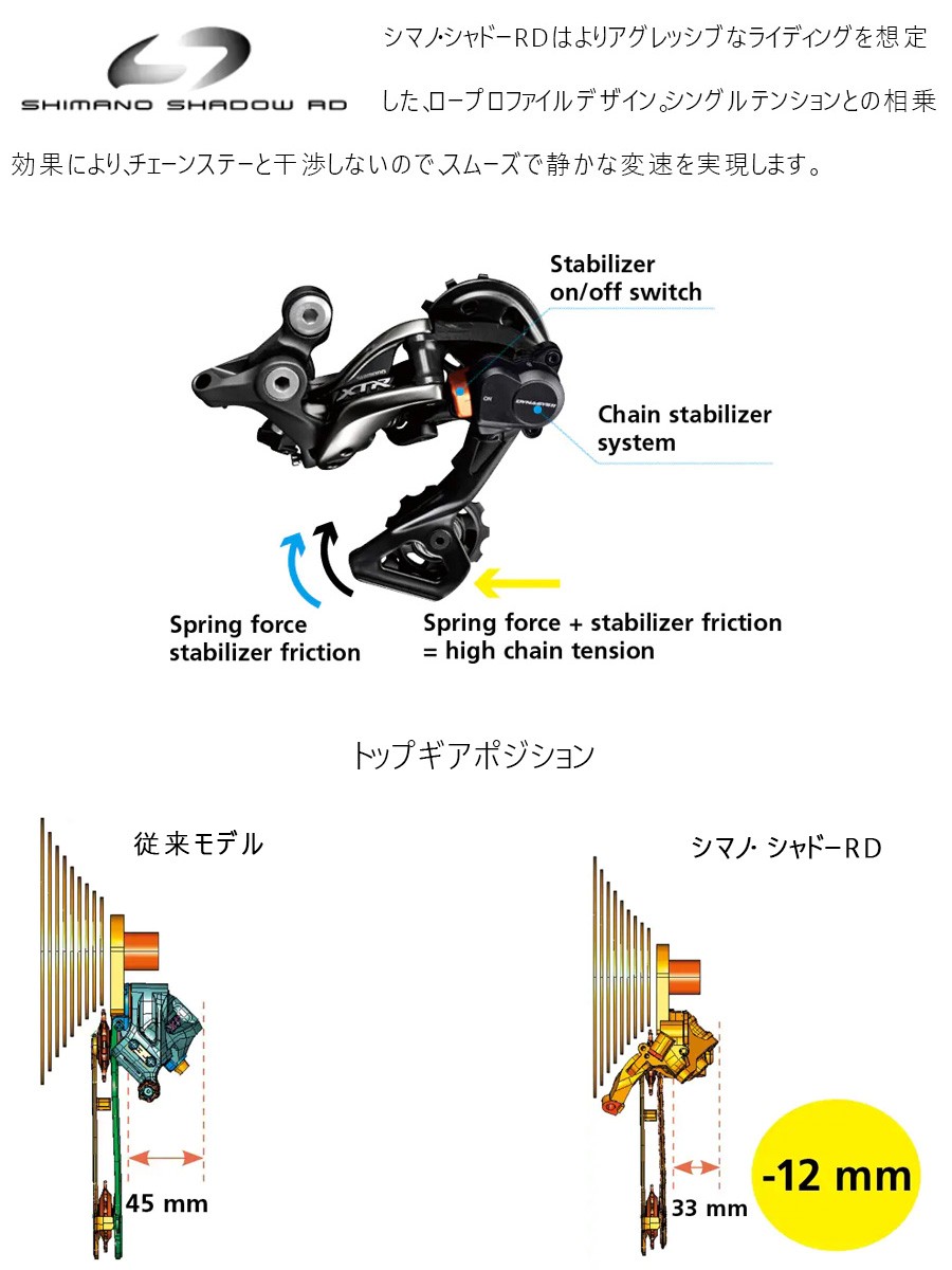 SHIMANO 105 フロントディレーラー（直付マウント）2x11スピード
