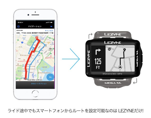 LEZYNE MEGA XL GPS サイコン &マウントシステムセット LEZYNE MEGA XL GPS BIKE COMPUTER