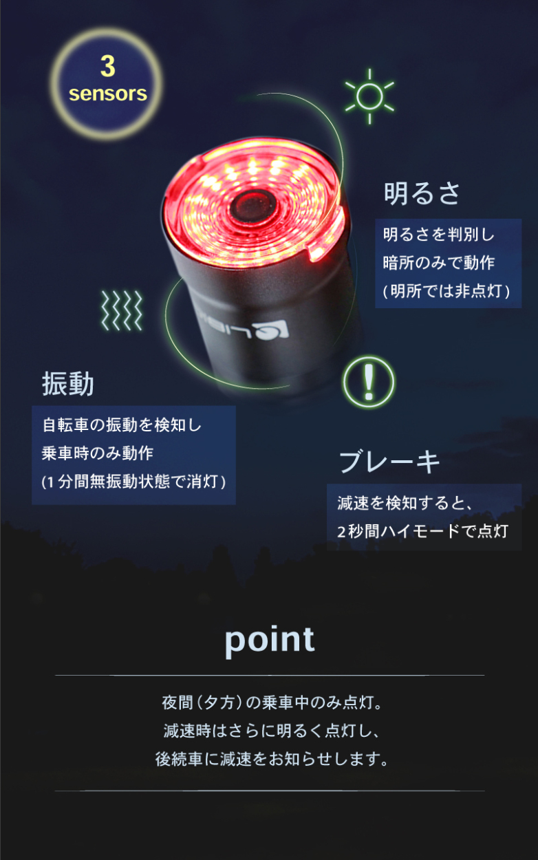 libiqトリプルセンサーテールライト