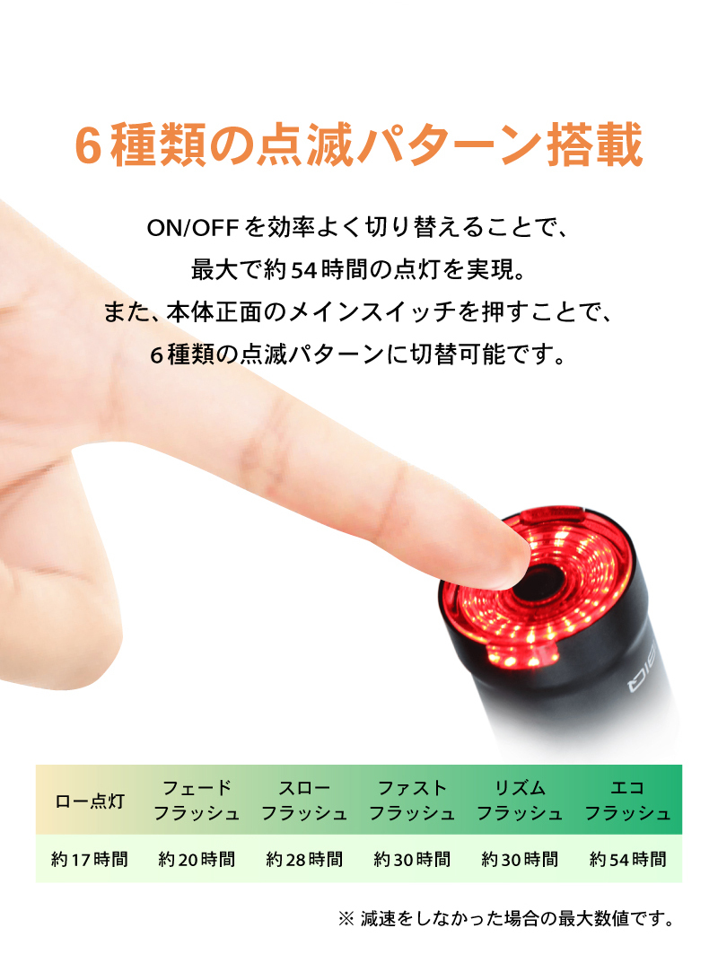 libiqトリプルセンサーテールライト