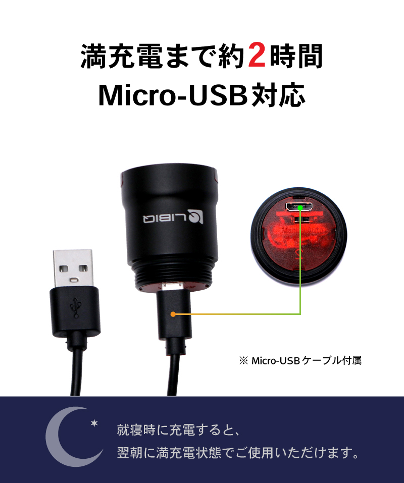 libiqトリプルセンサーテールライト