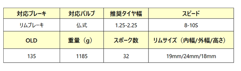 サイクルデザイン REARWHEEL（リアホイール） 26”リムブレーキ 8/9S