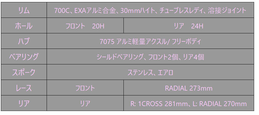 アレックスリム ALX473EVO 700C ロード用ホイール 前後セット