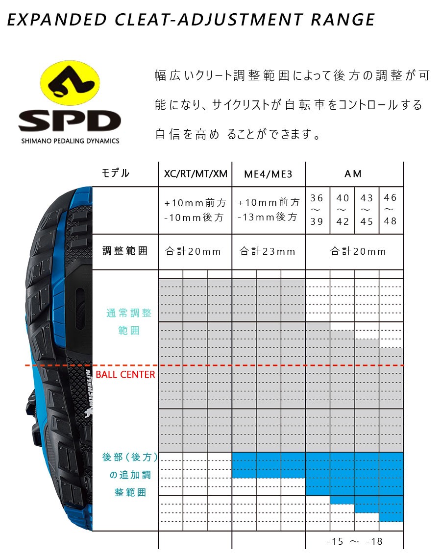シマノ CT5 SH-CT500 SPDペダル用シューズ SPDビンディング