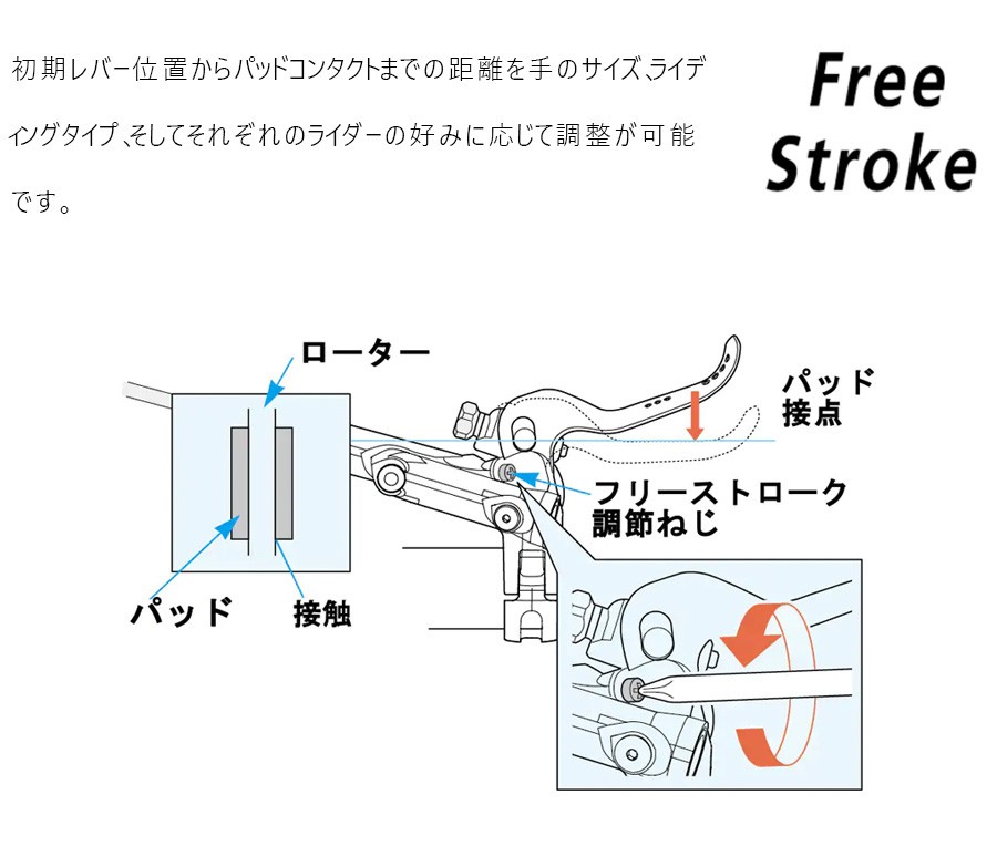 アルテグラSTーR8025 2×11S 油圧式 ULTEGRA 油圧ディスクブレーキデュアルコントロールレバー（手の