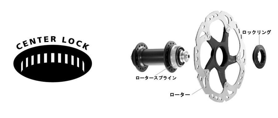 シマノ SM-RT64-S 160mm センターロックディスクブレーキ