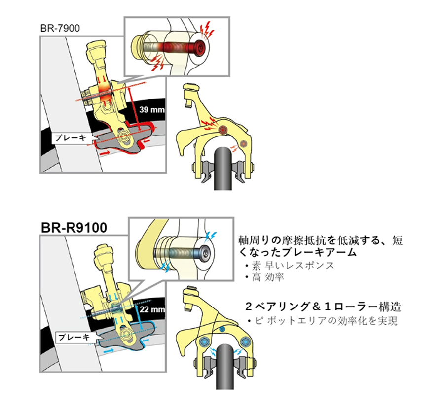 シマノ ST-R8150 STIレバー デュアルコントロールレバー 片側 2x12速