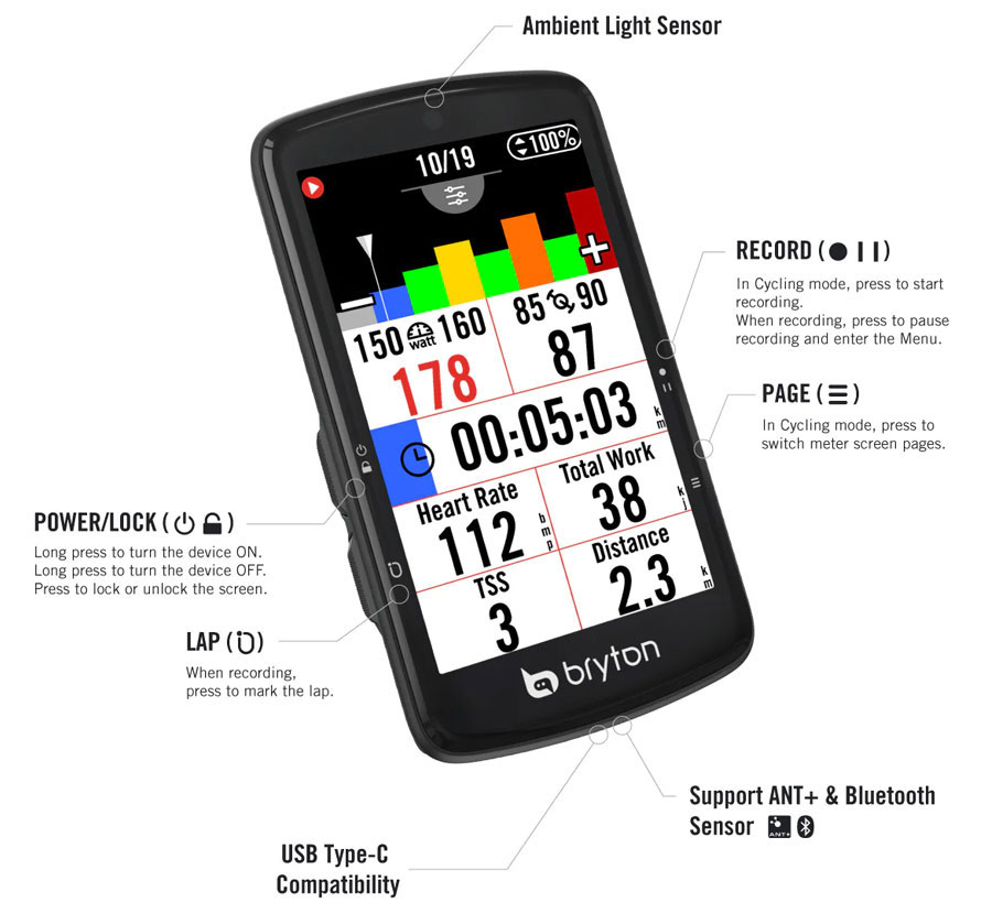 bryton（ブライトン） Rider S810 E (本体のみ) bryton送料無料