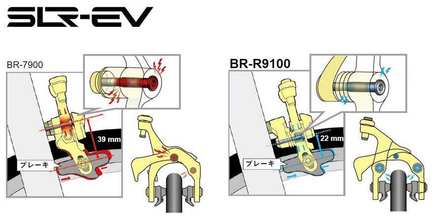 シマノ ST-R9250 STIレバー デュアルコントロールレバー 左右セット