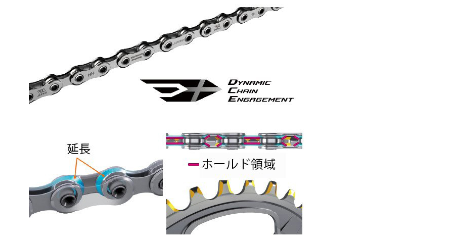 シマノ CN-M7100 チェーン 12S 126リンク クイックリンク