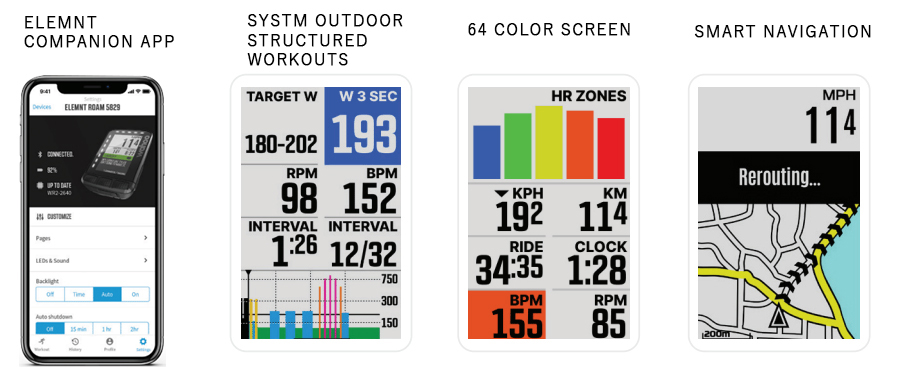 ワフー ELEMNT ROAM V2 BUNDLE（エレメントロームV2バンドル）センサー