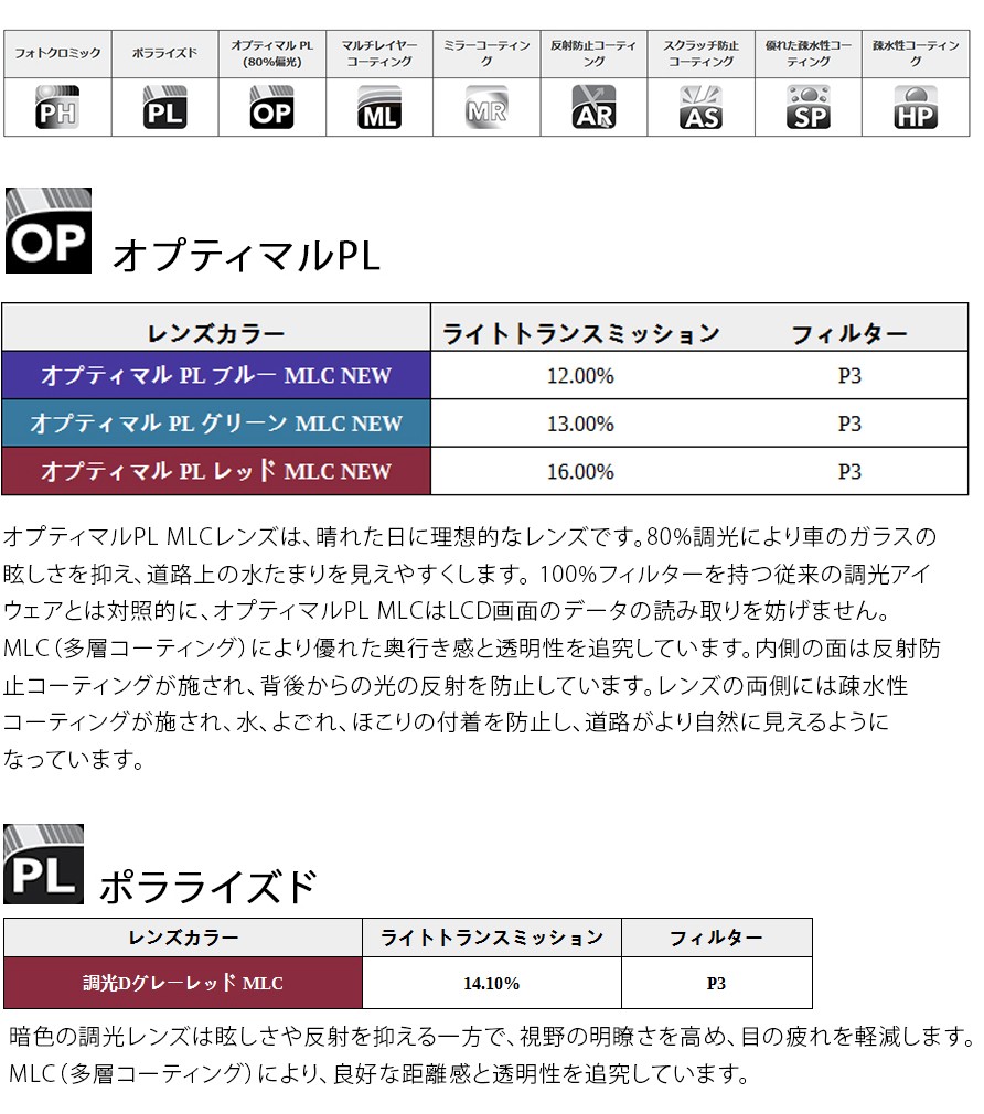 シマノエスファイア R-PL CESPHR1 SHIMANO S-PHYRE送料無料 : pi-911842 : 自転車のQBEI Yahoo!店 -  通販 - Yahoo!ショッピング