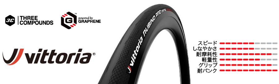 Vittoria（ヴィットリア） RUBINO PRO CONTROL GRAPHENE2.0