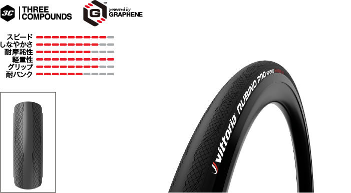 Vittoria（ヴィットリア） RUBINO PRO SPEED GRAPHENE2.0 （ルビノプロ