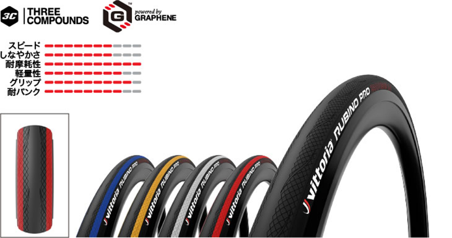 Vittoria（ヴィットリア） CORSA SPEED GRAPHENE2.0 （コルサ スピード 