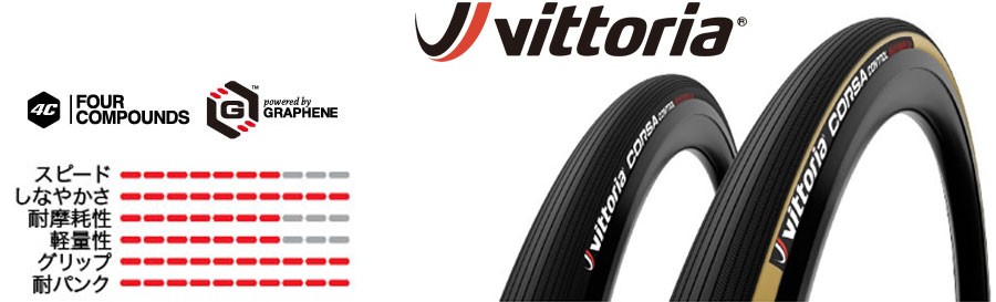 Vittoria ヴィットリア CORSA CONTROL GRAPHENE2.0 （コルサ